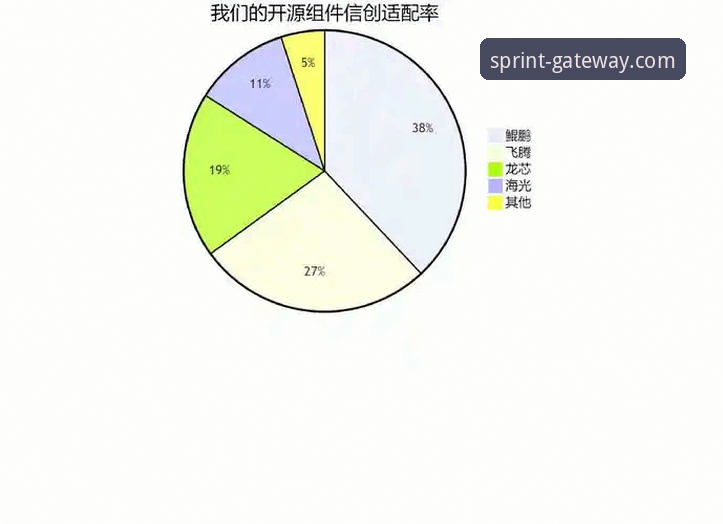 开云APP安装失败实用指南：5步突破下载瓶颈的终极方案