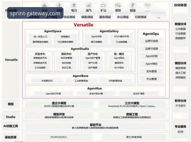 3个关键趋势解读：为何“开云官方网站下载”成为用户首选入口