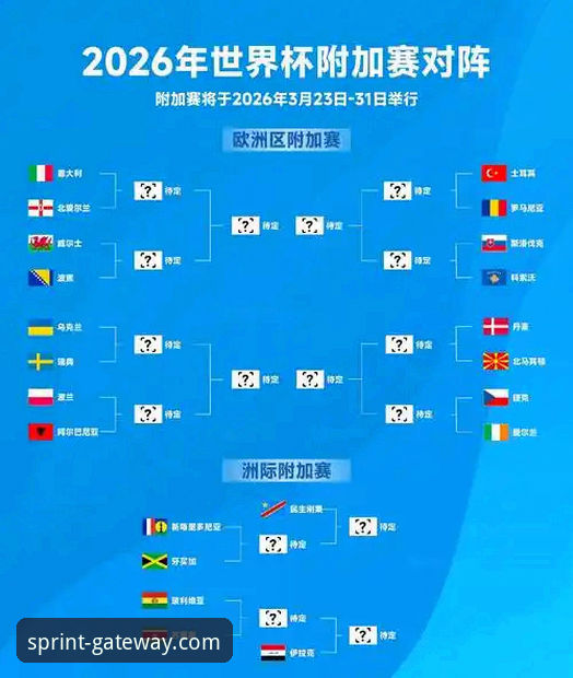 2026世界杯倒计时：3大看点解读10大球星争冠格局