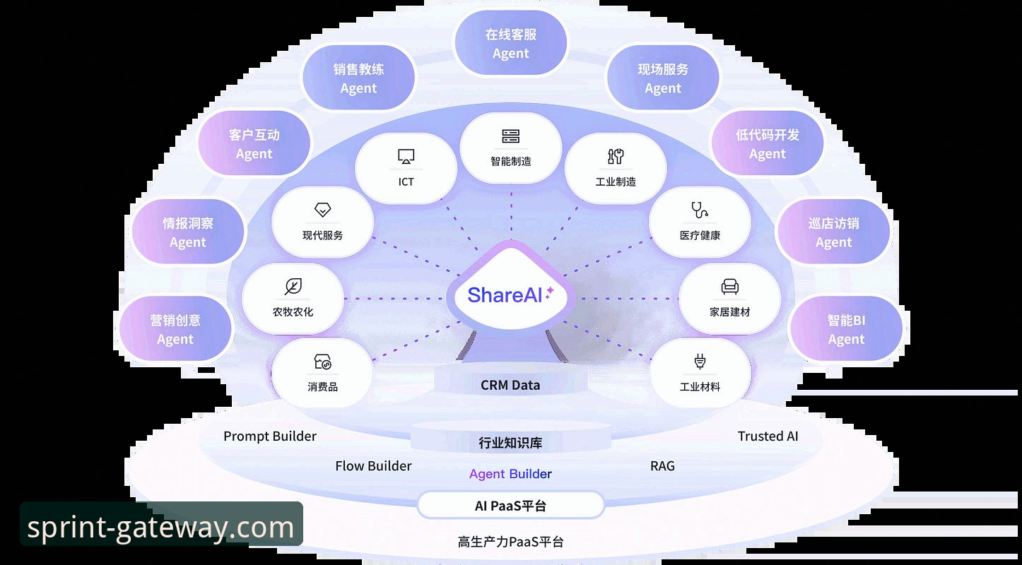 最新开云网页版 3个关键因素:为什么最新开云网页版正在重塑体育平台行业格局