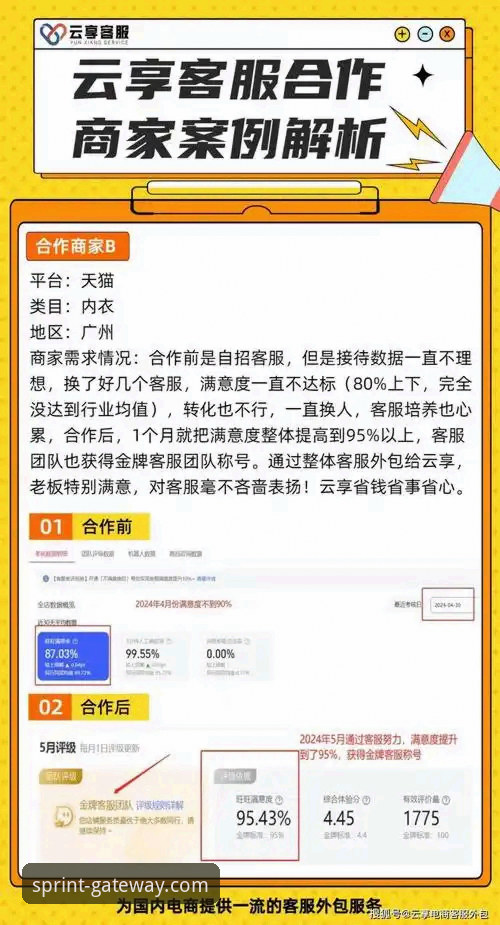 开云官方客服到底能帮你解决哪些实际问题？